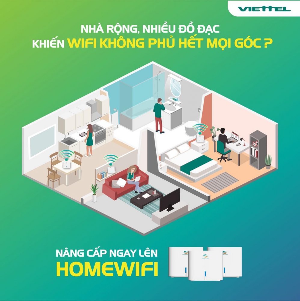 Home Wifi Viettelb
