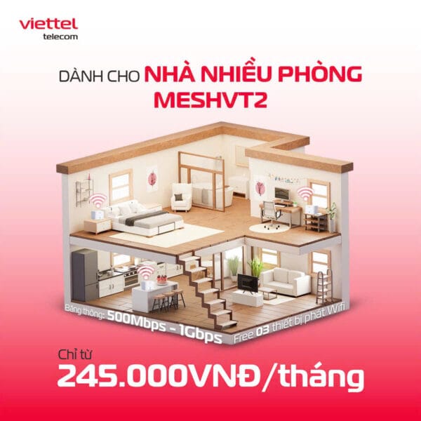 Thiết bị Mesh WiFi 6 Viettel phủ sóng nhà nhiều phòng