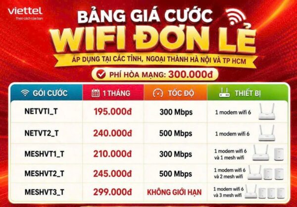 Bảng giá cước WiFi Viettel đơn lẻ NETVT1_T, NETVT2_T, MESHVT1_T, MESHVT2_T, MESHVT3_T kèm phí hòa mạng